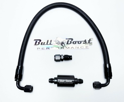 Series tucked fuel - b-series, feed