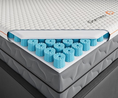 New dormeo premium - premium, (twin