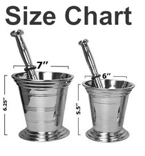 Large Stainless Steel Mortar