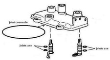 Joint Axes And Joint Lid Pump