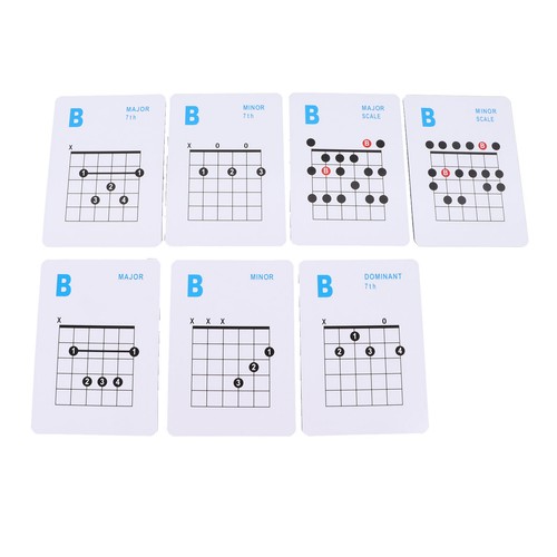 Guitar chords card 49 - ﹢guitar,