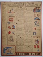 Vintage 1950s French Electro