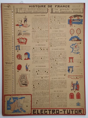 Vintage 1950s french electro - vintage,