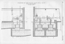 WALCOT Shropshire Turbines in the Flour Mill Antique Print 1886