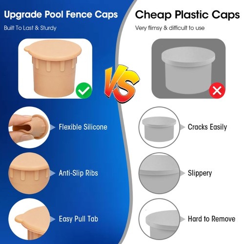 Fence opening set - set, pack