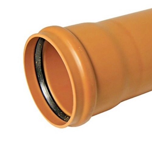 Underground drainage brown - drainage,