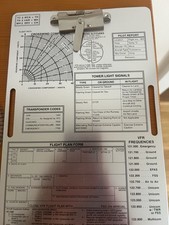 Ppl private pilot - Jeppesen