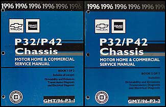 1996 chevy gmc p32 - p32, shop