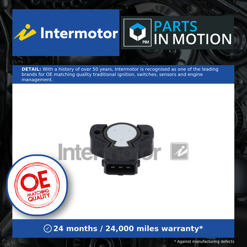 Accelerator throttle position - accelerator,