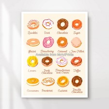 Kitchen Cute Donuts Food Chart