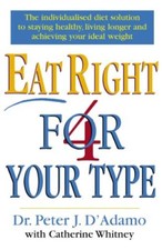 Eat right your - eat,