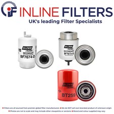 Filter Kit for Blaw Knox