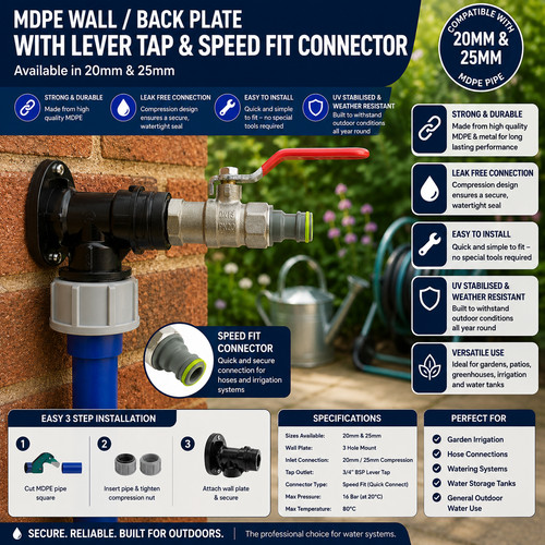 Mdpe water pipe back - mdpe,
