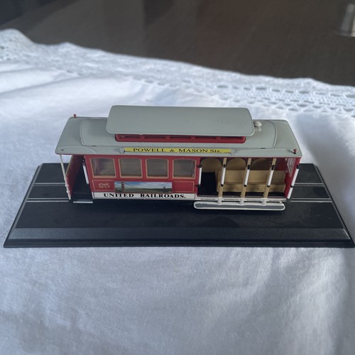 Atlas gauge static tram - static,