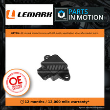 Accelerator Throttle Position