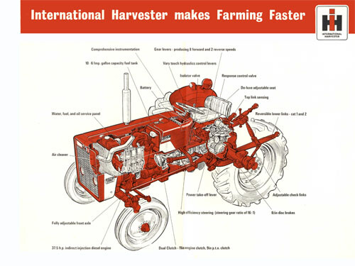 Vintage mccormick - vintage,