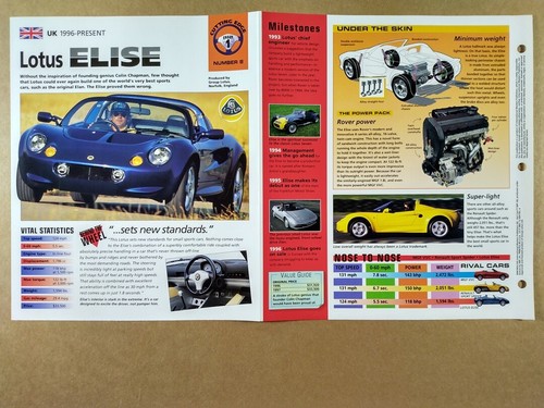 Lotus elise 1996 specs photos - specs,