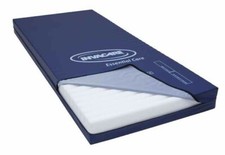 Invacare Essential Pressure