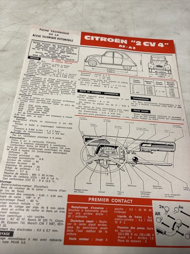 Automobile technical sheet - automobile,