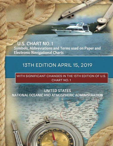 Chart 1 symbols - no.,