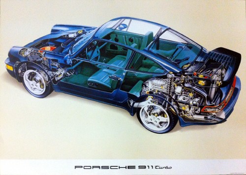 Porsche 911 turbo cutaway - porsche,