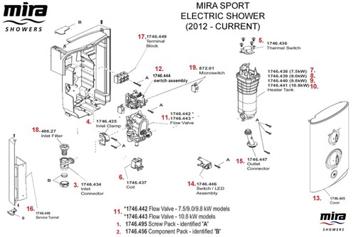 Mira sport electric - mira,