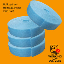 UNDERFLOOR HEATING RETRO EDGE