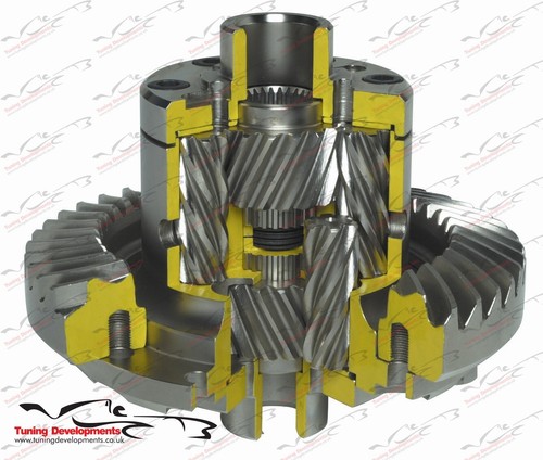 Quaife atb helical lsd - helical,