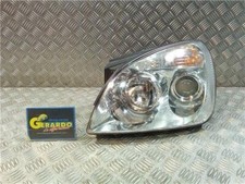 Left Headlight (Left Hand