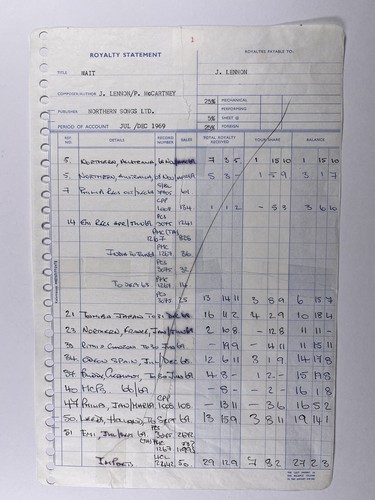 The beatles royalty statement - royalty,