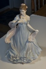 Royal Worcester ,Ltd Edition