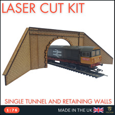 Scale model railway scenery