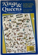 Kings & Queens of England & UK