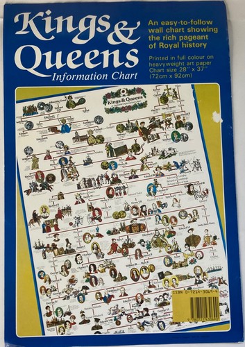 Ladybird kings queens of - &,