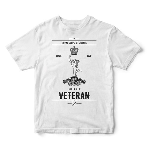 British armed forces - p.i.g,