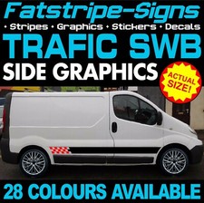 to fit RENAULT TRAFIC SWB