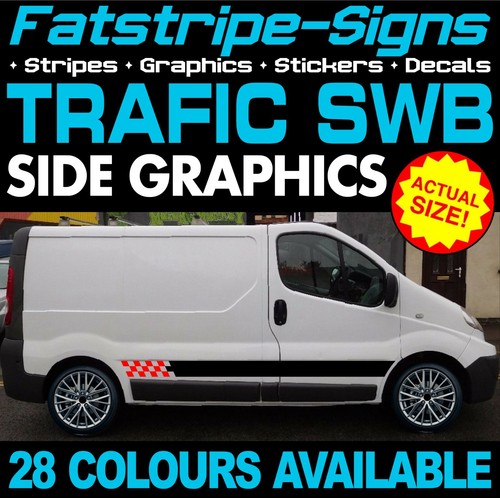 Fit renault trafic swb - to,