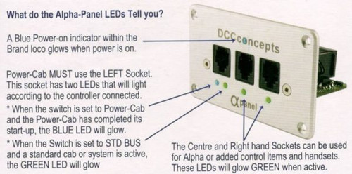 Dcc concepts dcd dap alpha - concepts,