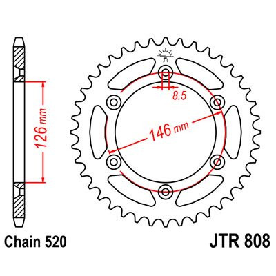 Sprockets ring - sprockets,