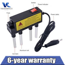 Water Electrolyzer Quality