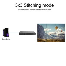  3x3 Video Wall Controller