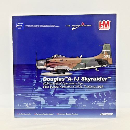 Hobby master scale - hobby,