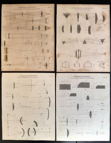 Rees cyclopaedia optics - rees,