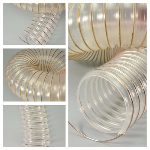 Polyurethane flexible - polyurethane, (pu)