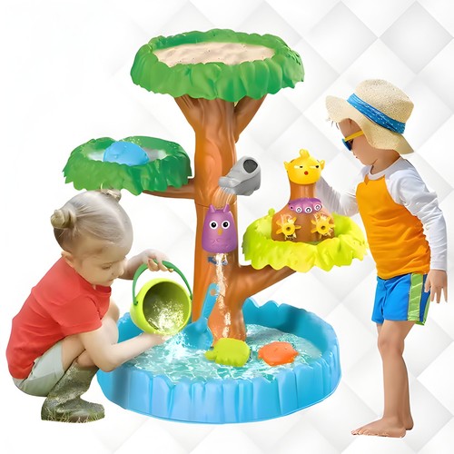 Rls magic tree - rls, and