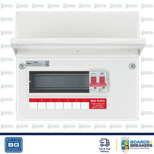 Cfusw07 way consumer - 7,