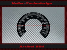 Speedometer Sticker for Harley