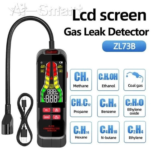 Color screen gas leak - screen,