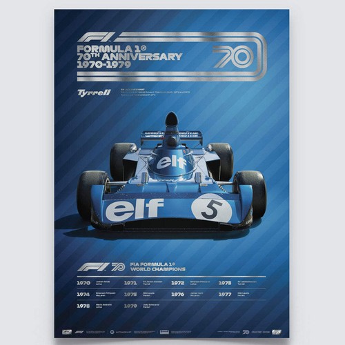Automobilist formula decades - automobilist,