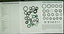 Ferroli Optimax HE & HE Plus